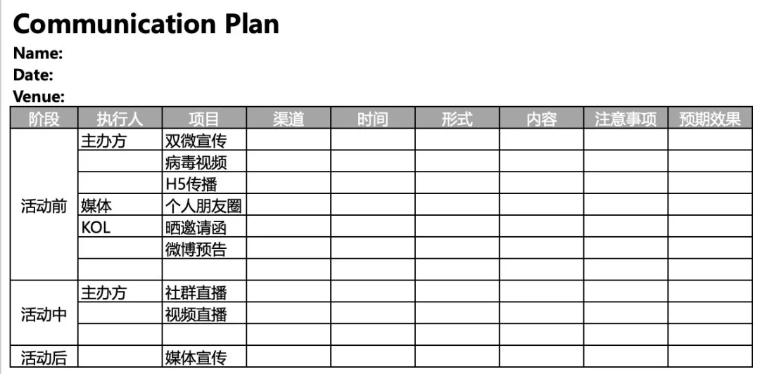 活動策劃方案物(wù)料表